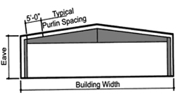 tapered beam straight column